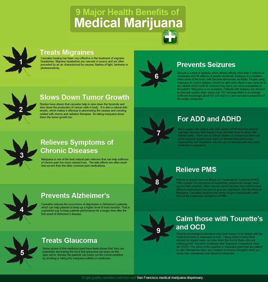 medical-cannabis-benefits