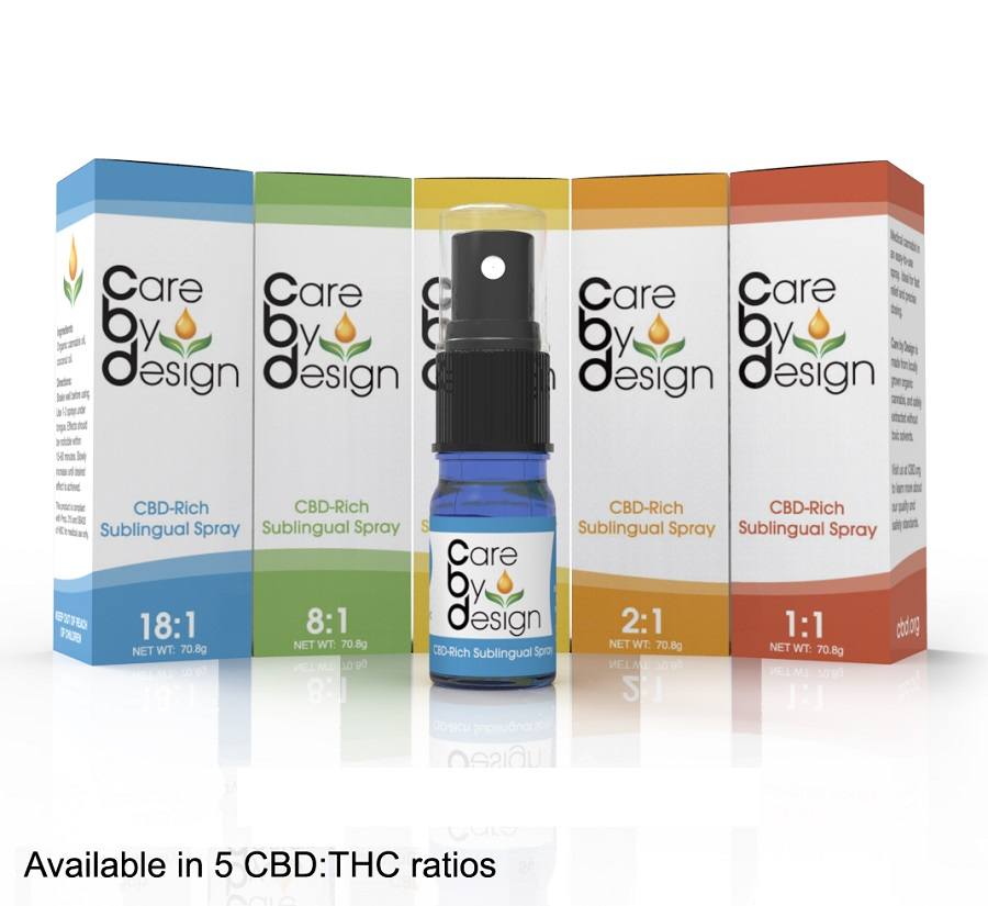 Care By Design Cannabidiol spray. Image Credit: CBD.org