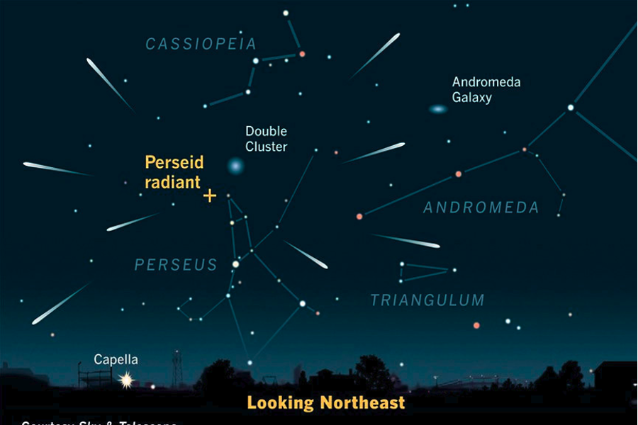 Where to watch the Perseid meteor shower of 2017. Image Credit: Sky and Telescope