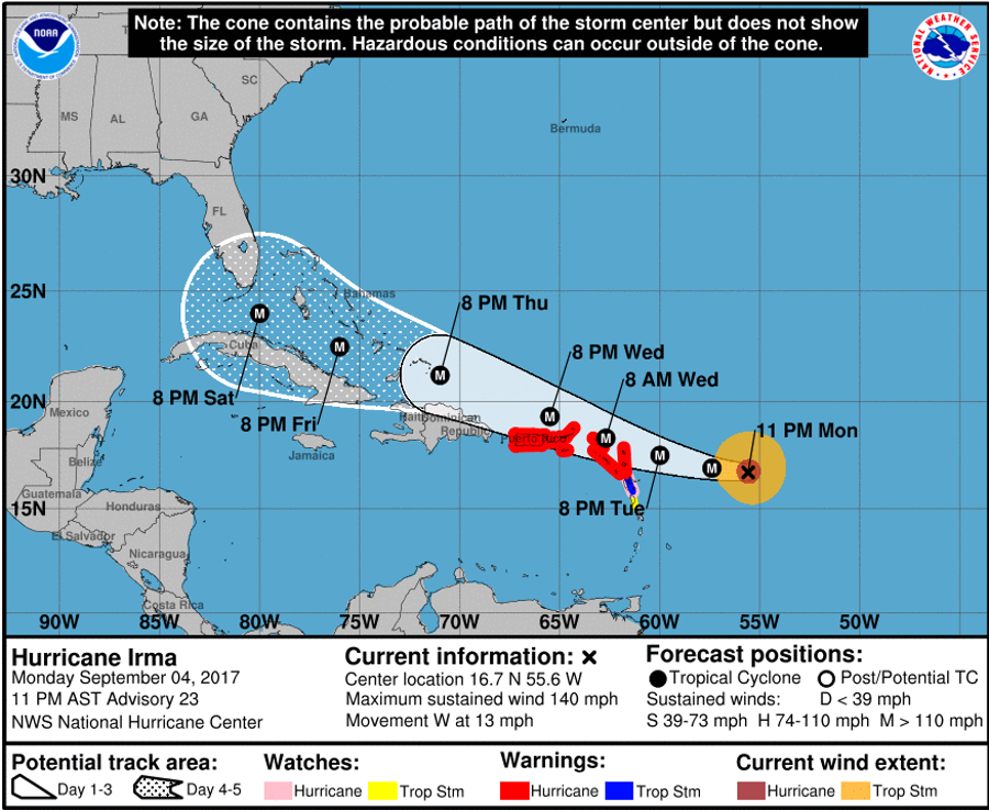 Hurricane Irma's trajectory and relative wind speed. Image Credit: NOAA / NPR