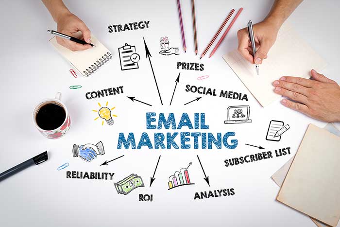 7 Result-oriented Strategies that Ensure Strong ROI from Email Marketing